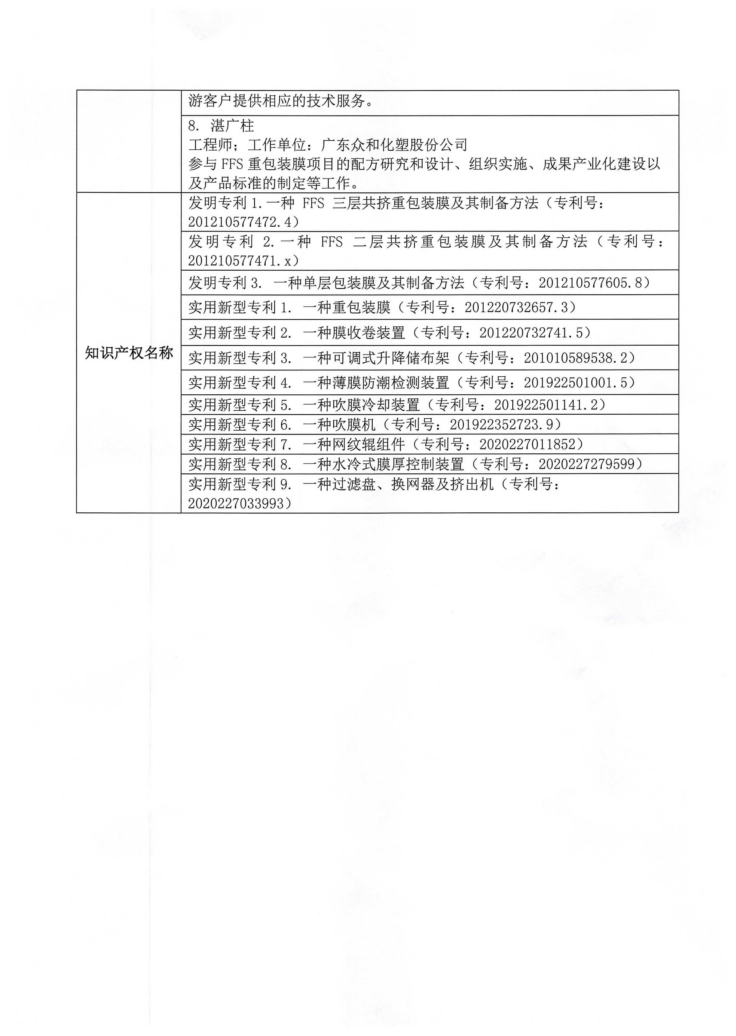 尊时凯龙·(中国区)官方网站