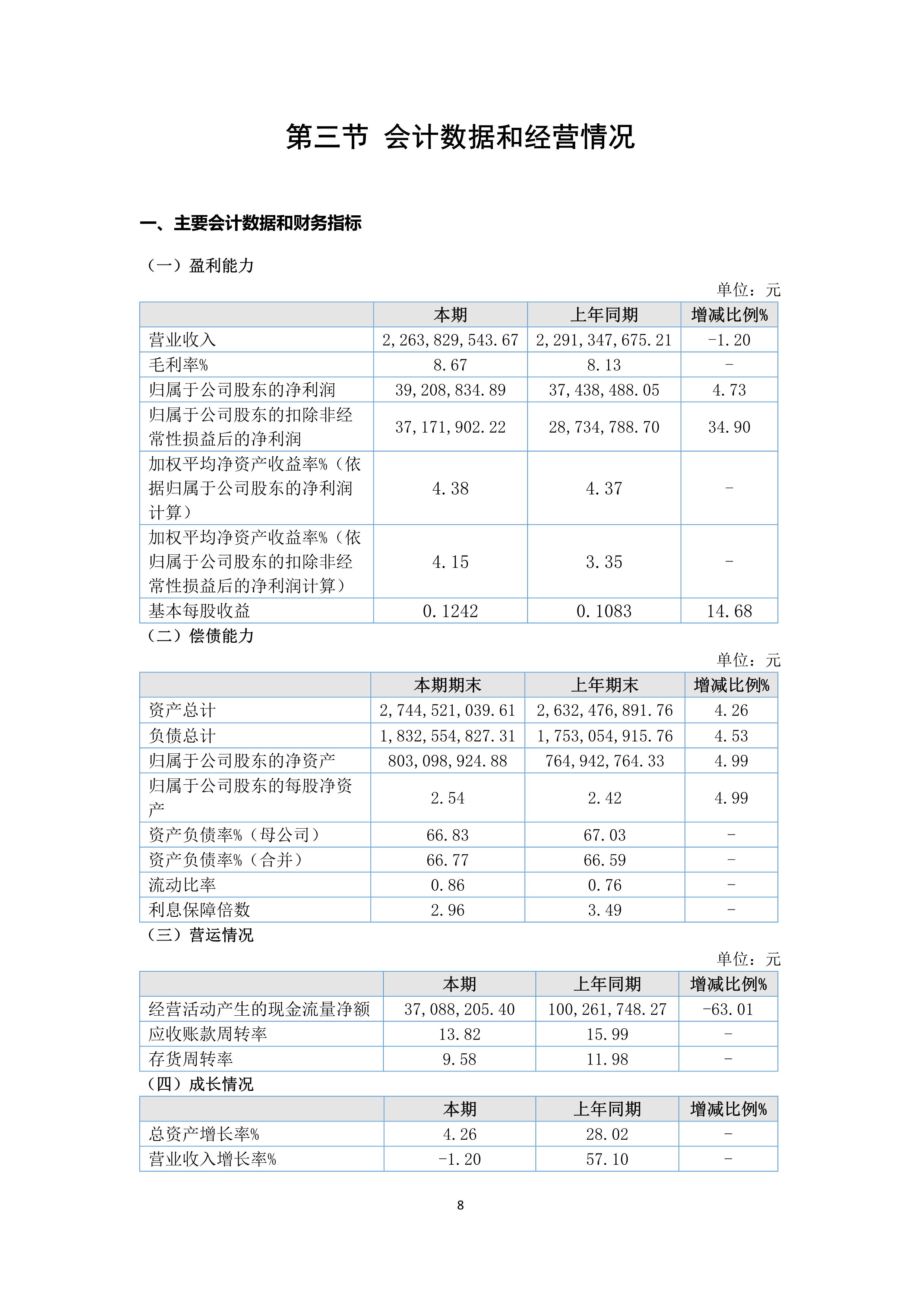 尊时凯龙·(中国区)官方网站