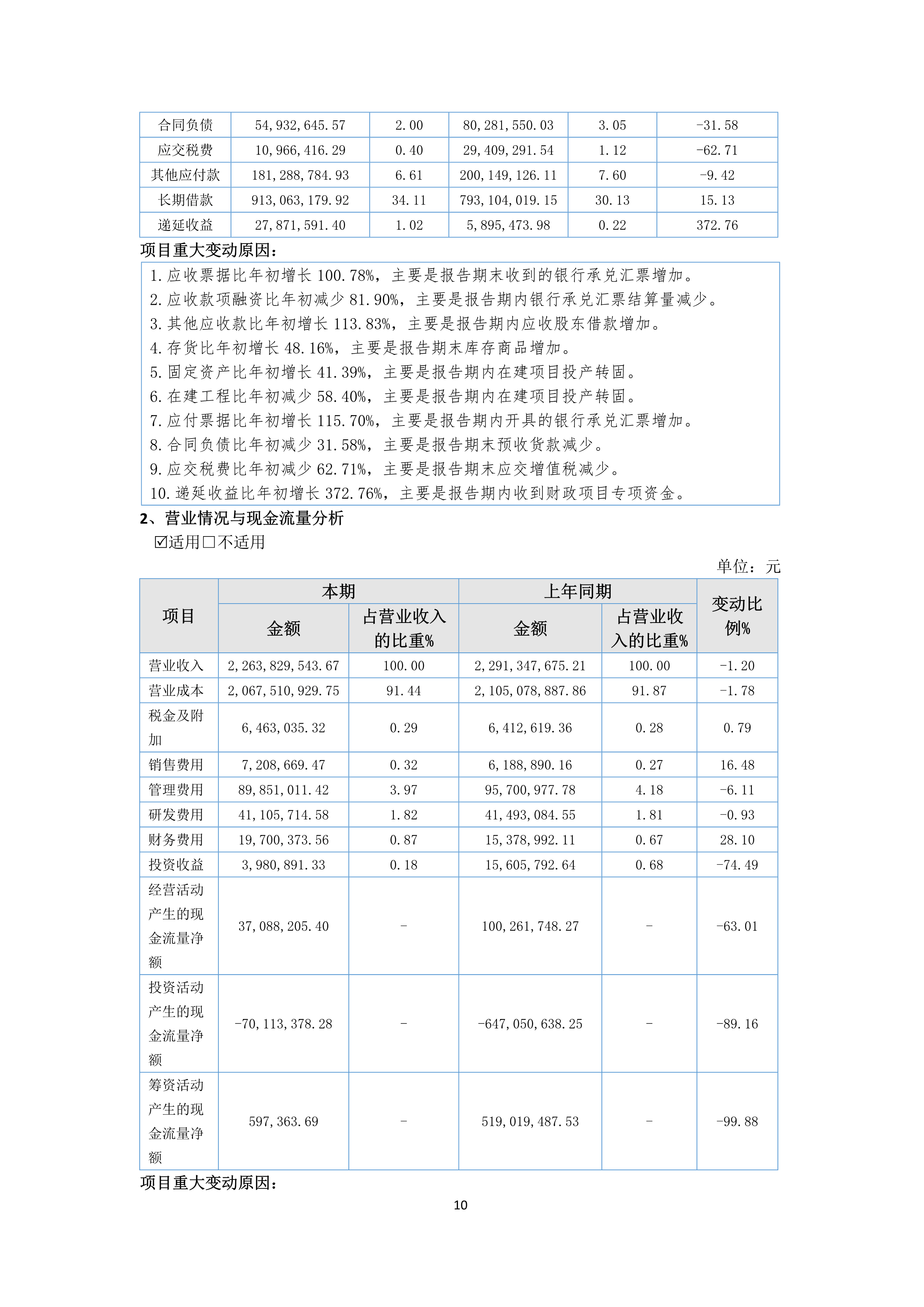 尊时凯龙·(中国区)官方网站
