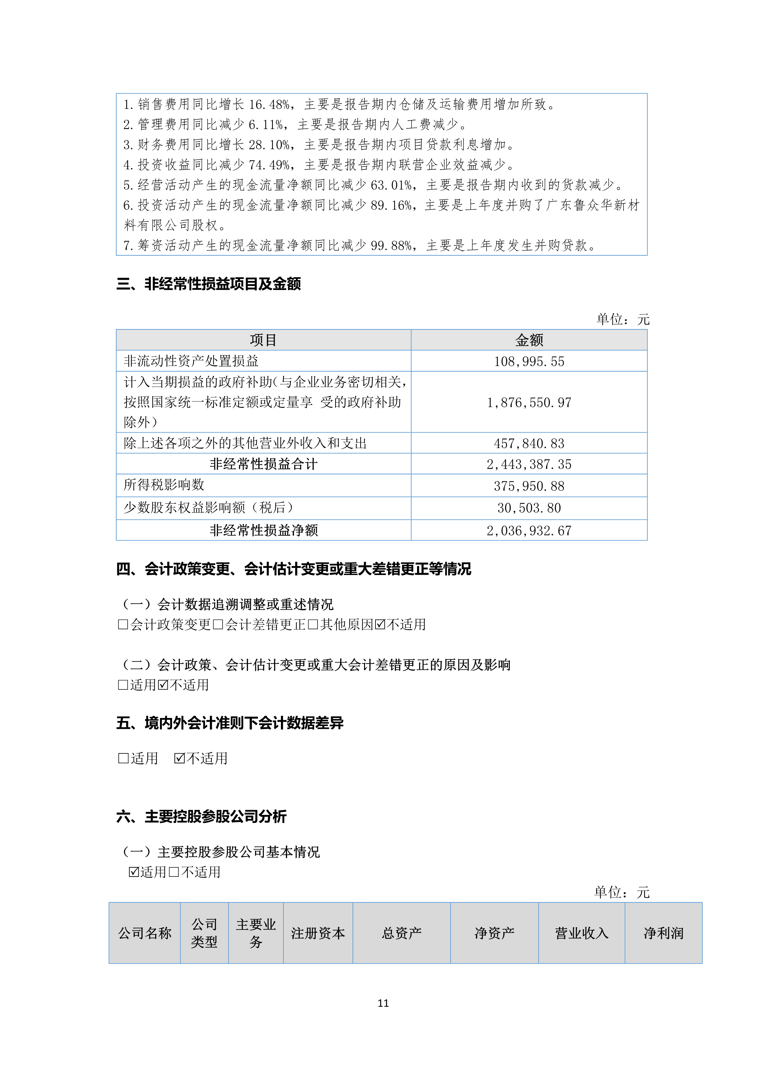 尊时凯龙·(中国区)官方网站