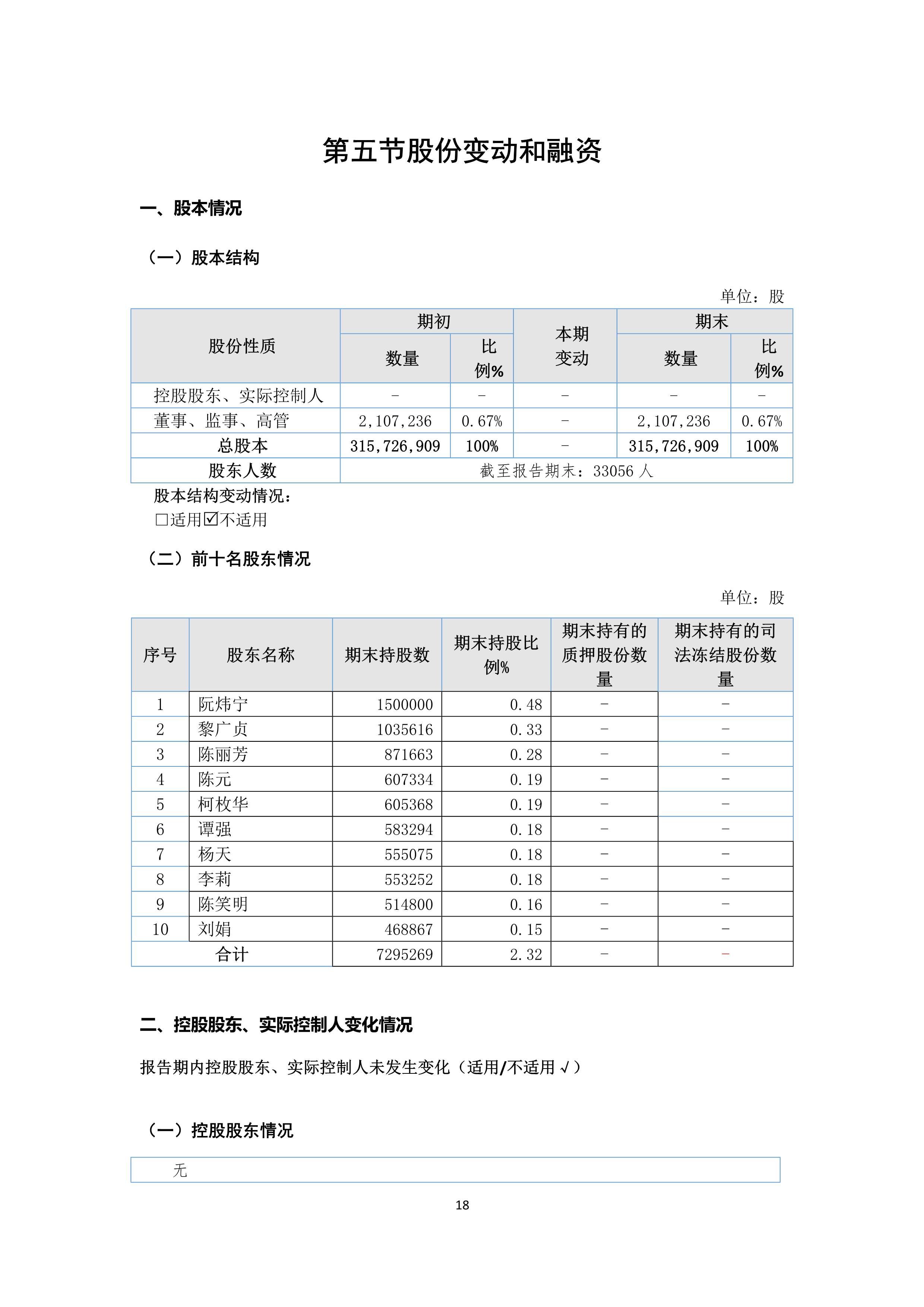 尊时凯龙·(中国区)官方网站