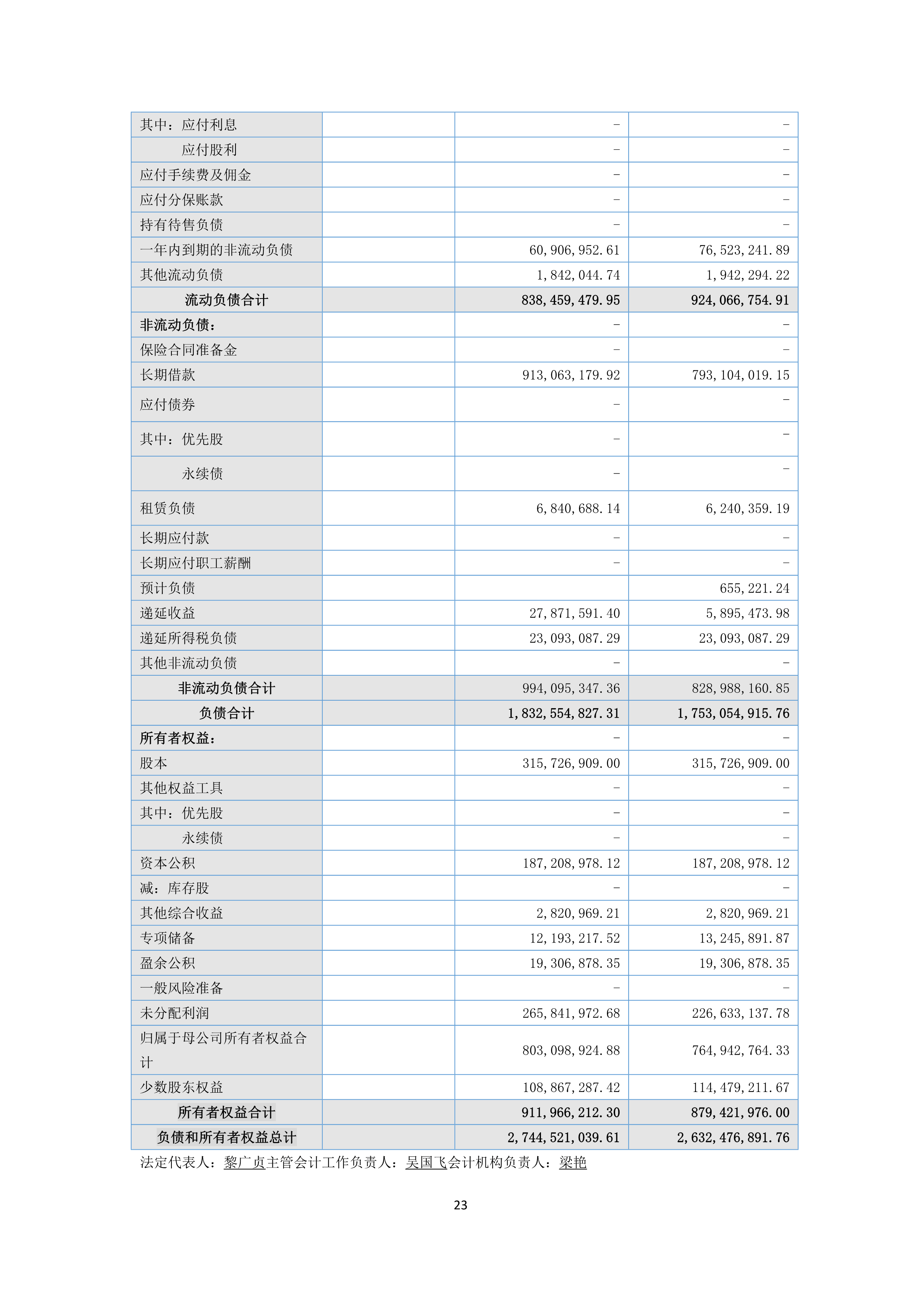 尊时凯龙·(中国区)官方网站