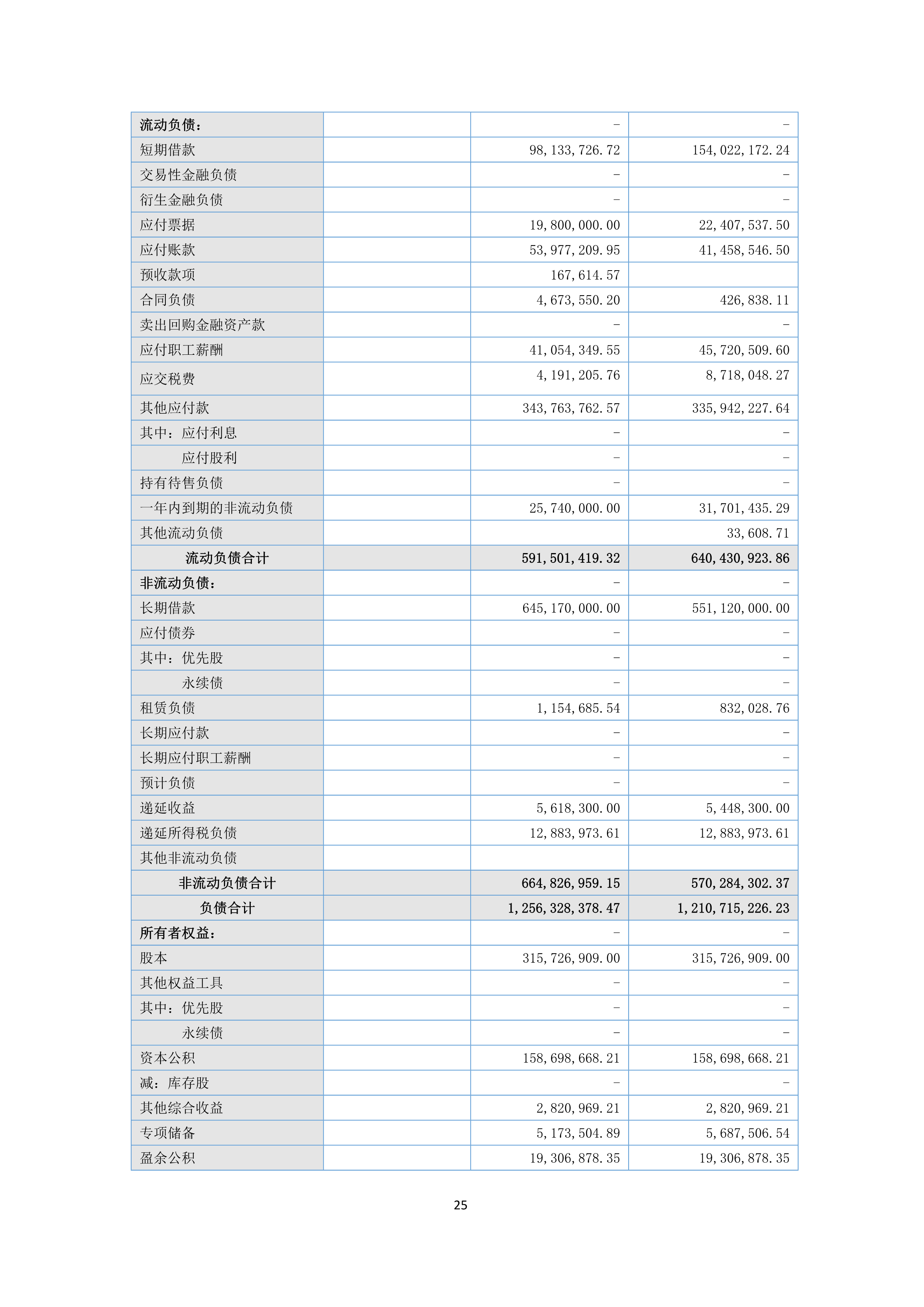 尊时凯龙·(中国区)官方网站