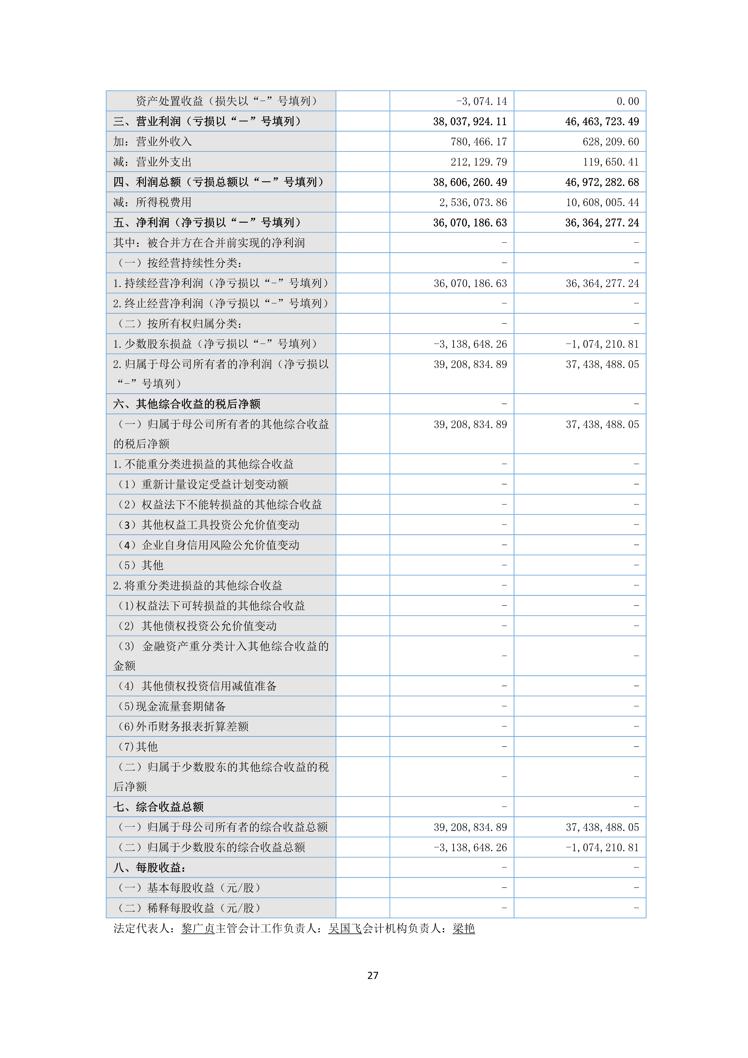 尊时凯龙·(中国区)官方网站