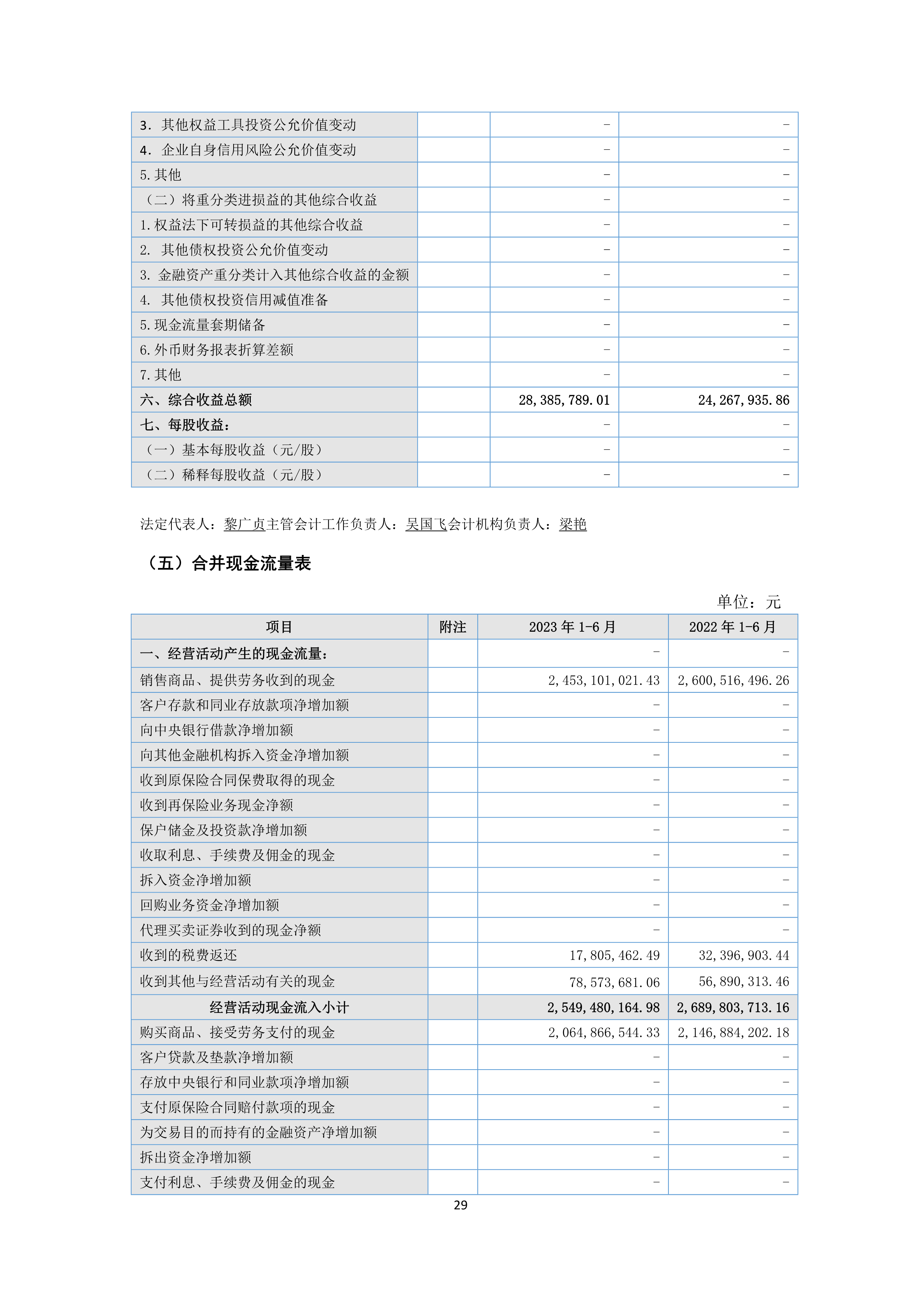 尊时凯龙·(中国区)官方网站