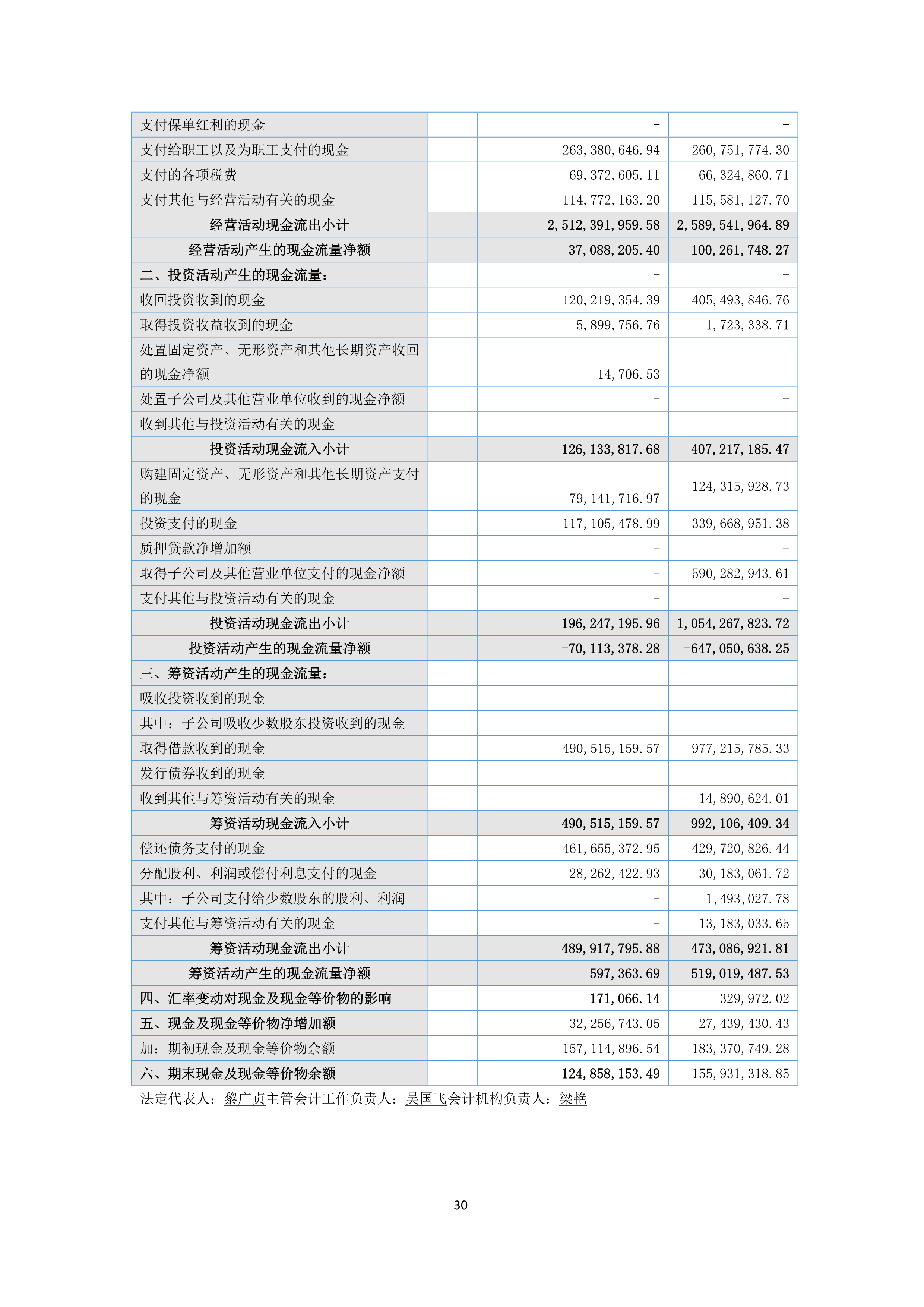 尊时凯龙·(中国区)官方网站