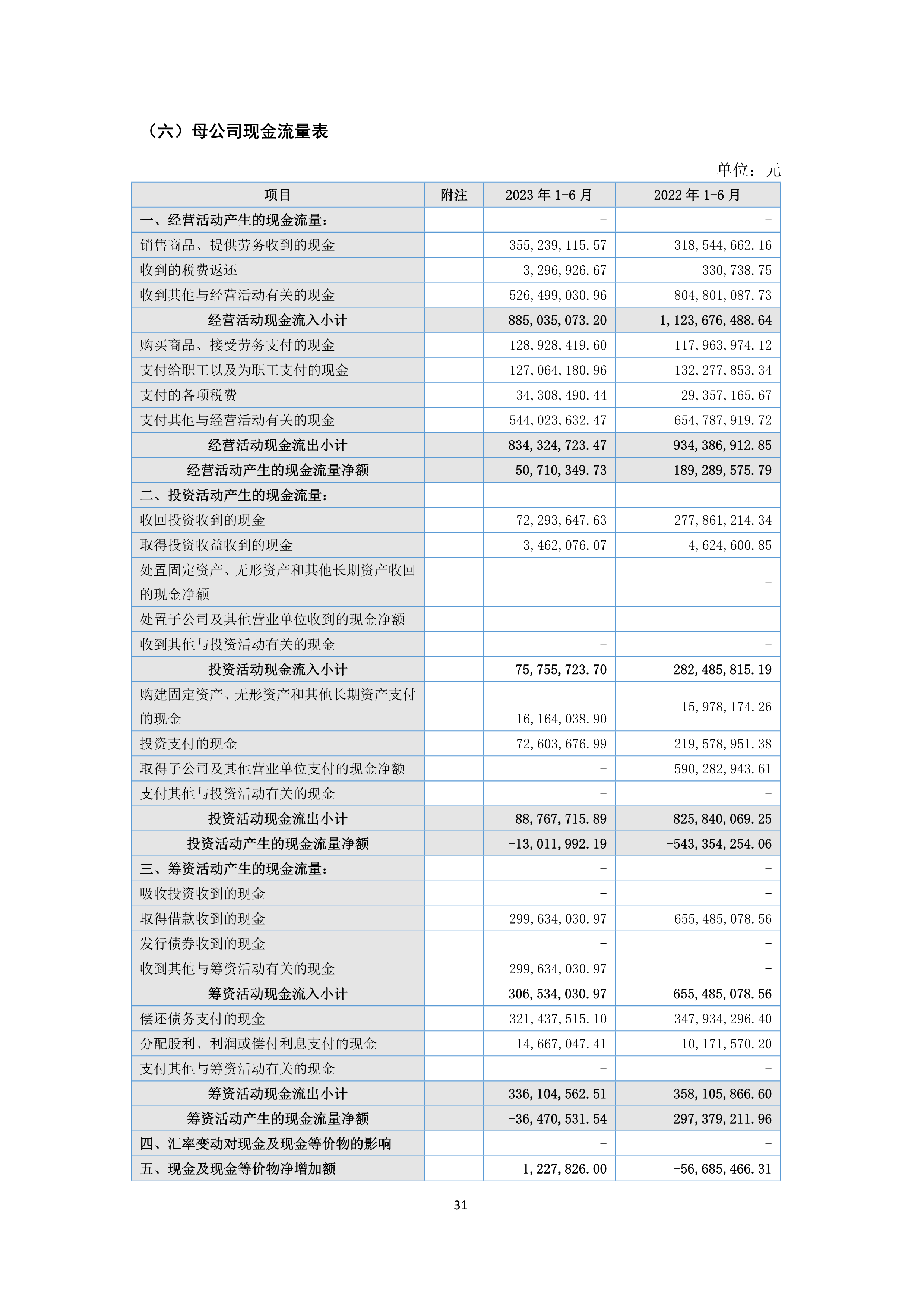 尊时凯龙·(中国区)官方网站