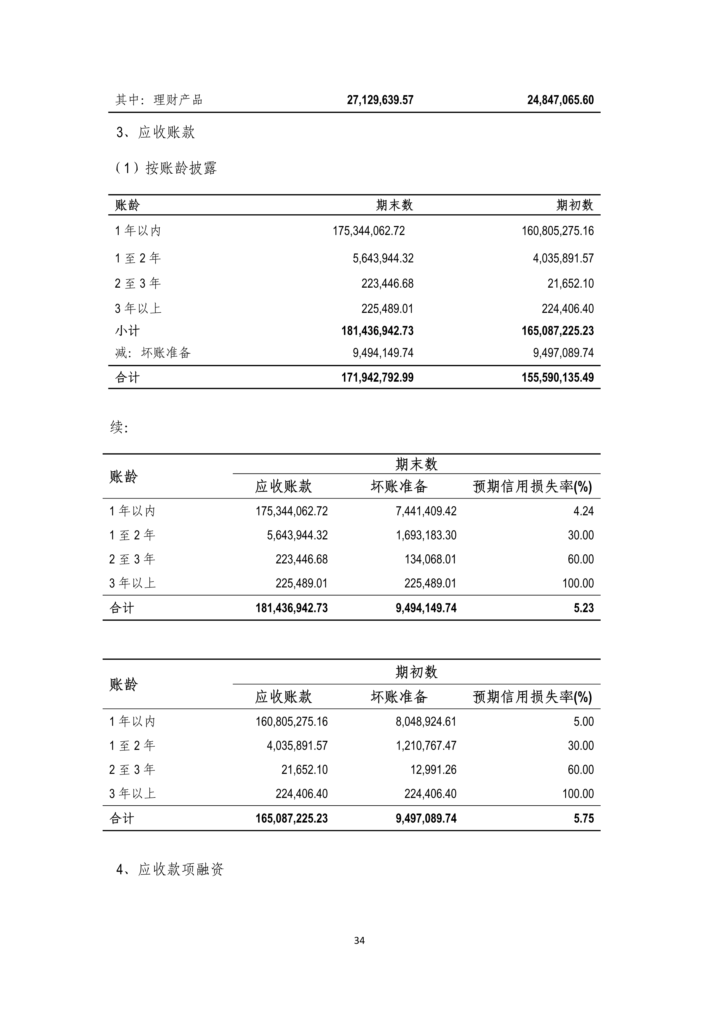 尊时凯龙·(中国区)官方网站