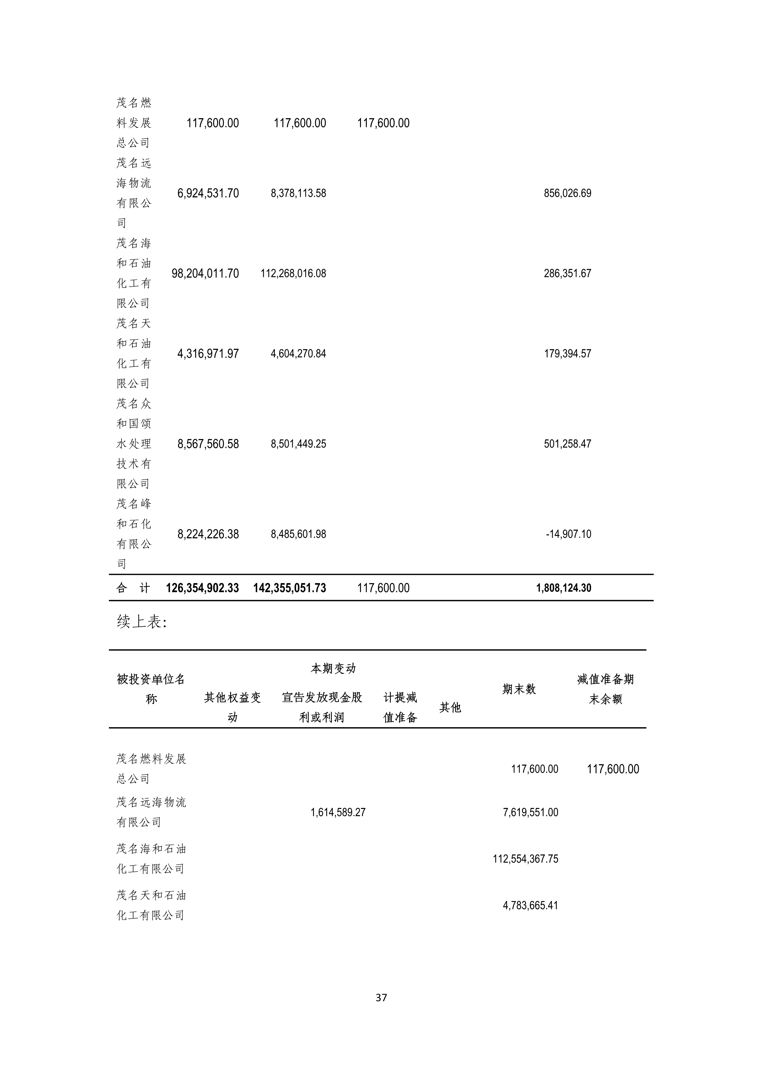 尊时凯龙·(中国区)官方网站