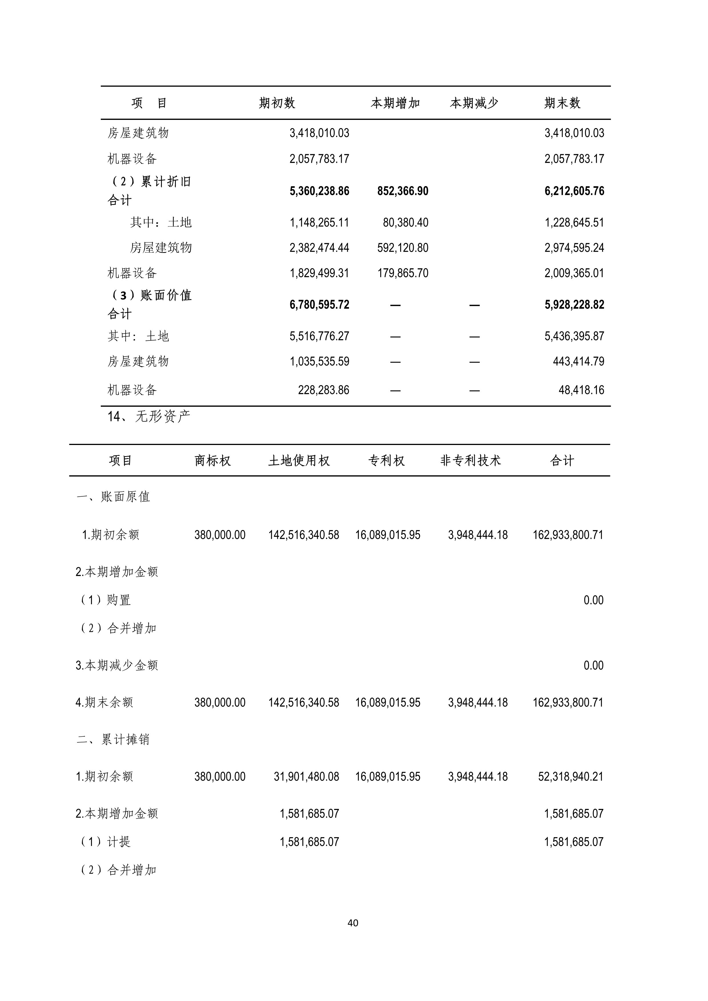 尊时凯龙·(中国区)官方网站