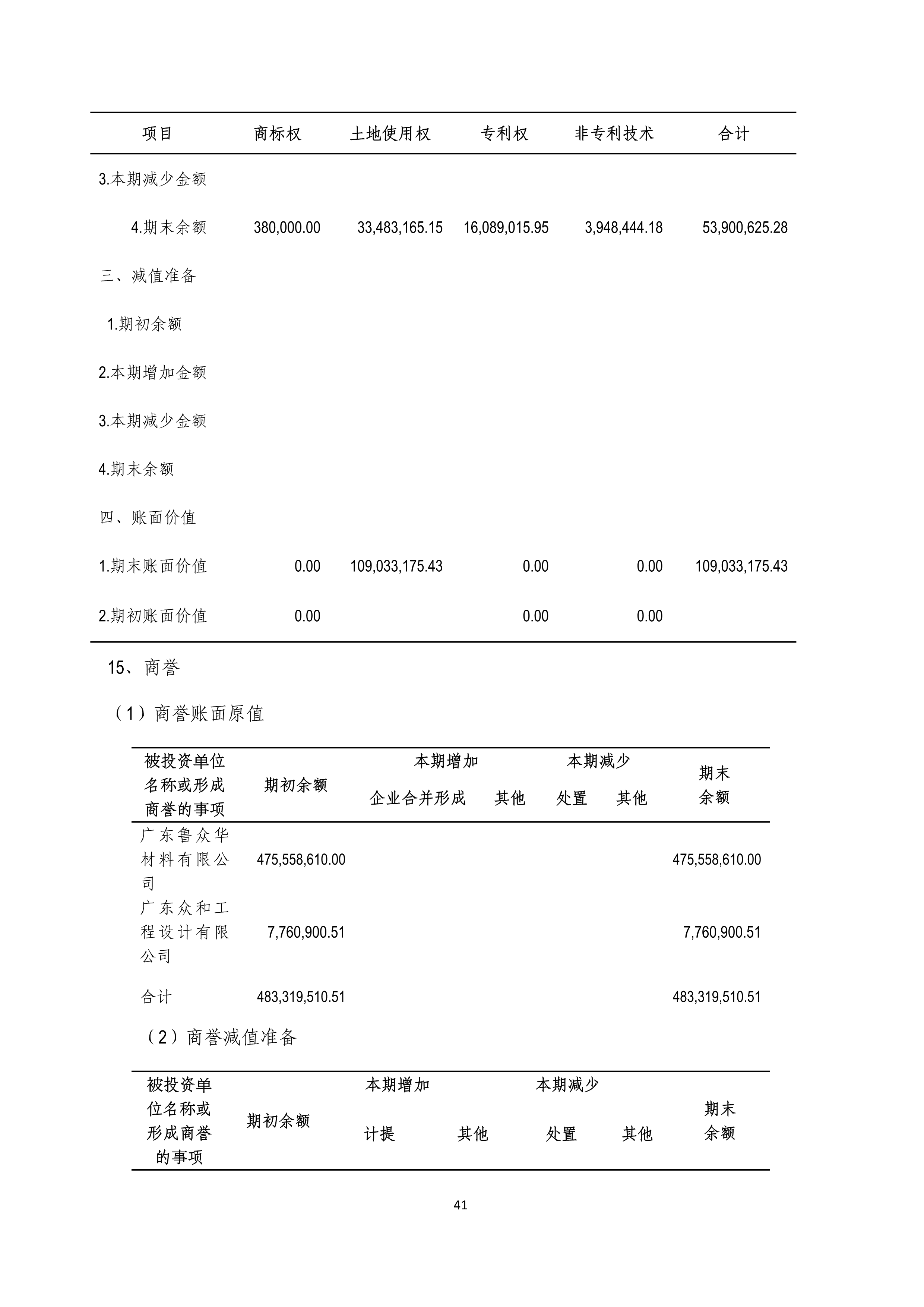 尊时凯龙·(中国区)官方网站
