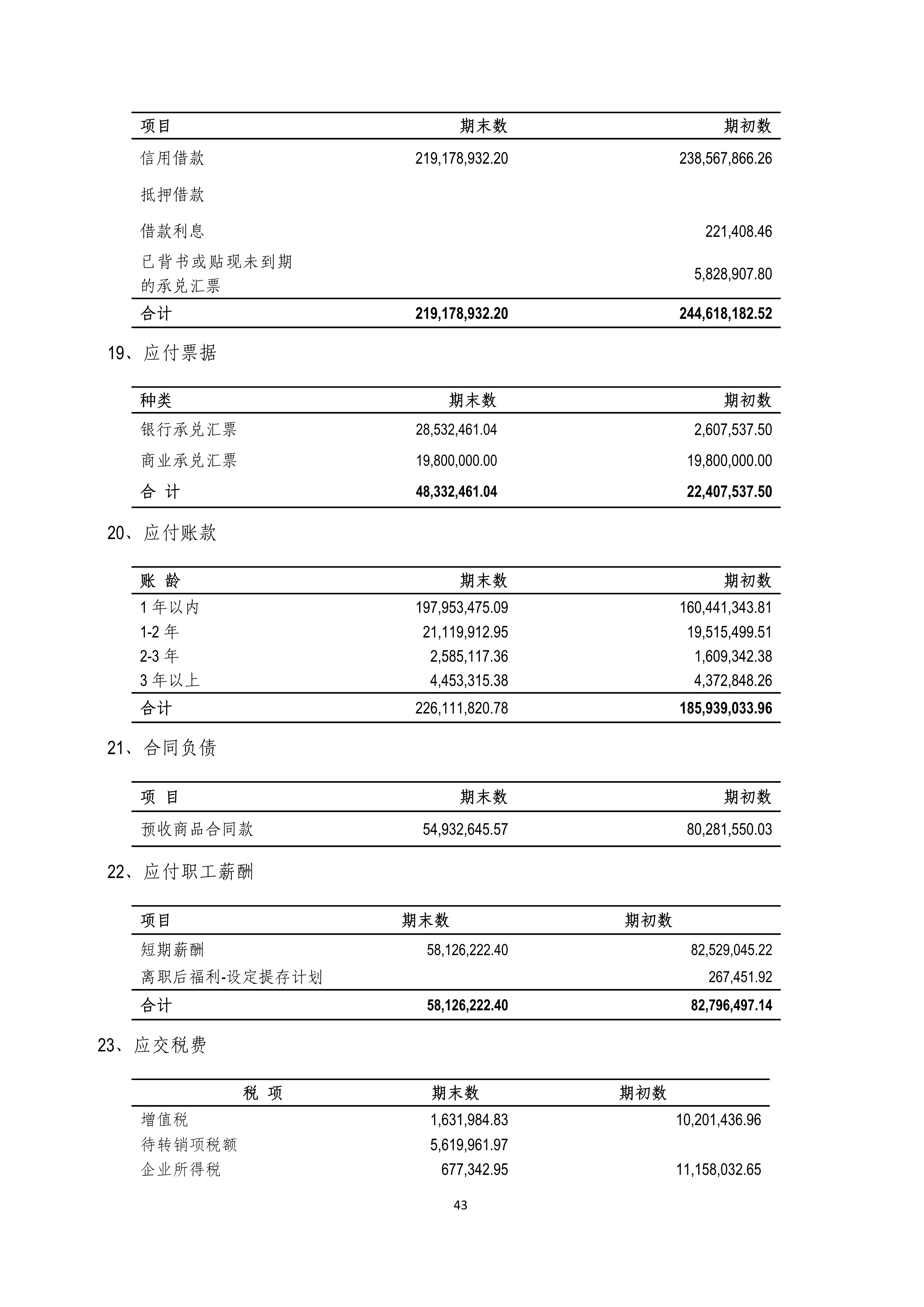 尊时凯龙·(中国区)官方网站