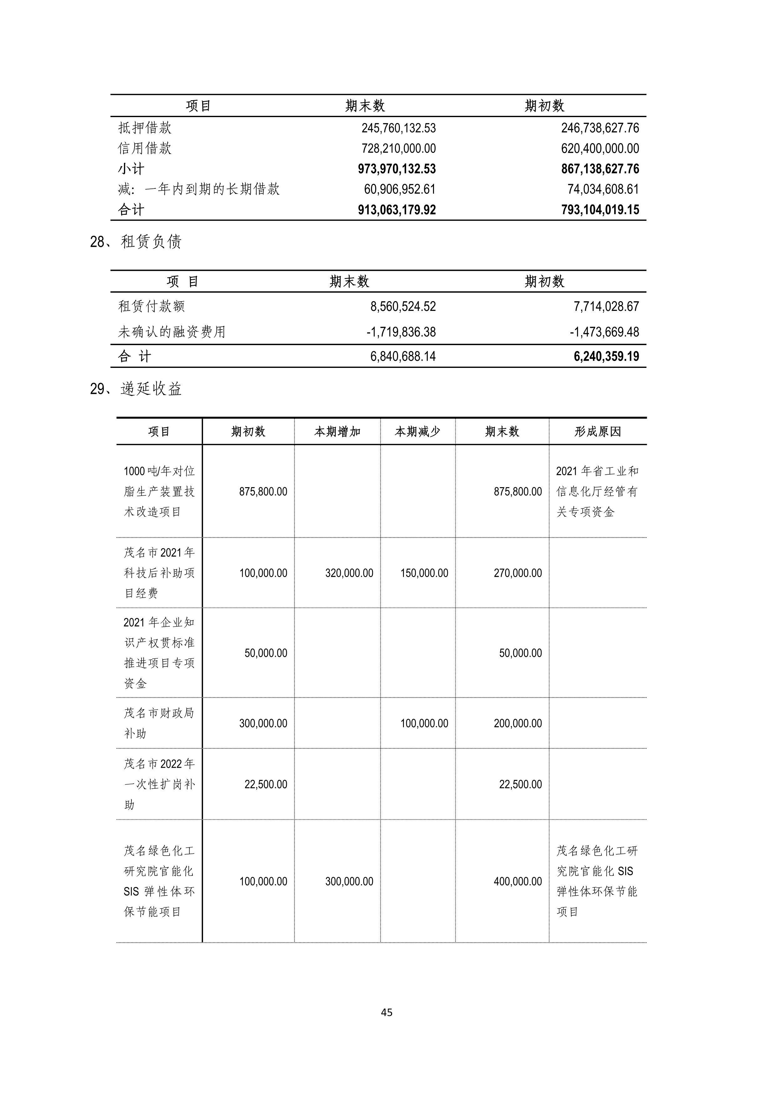 尊时凯龙·(中国区)官方网站