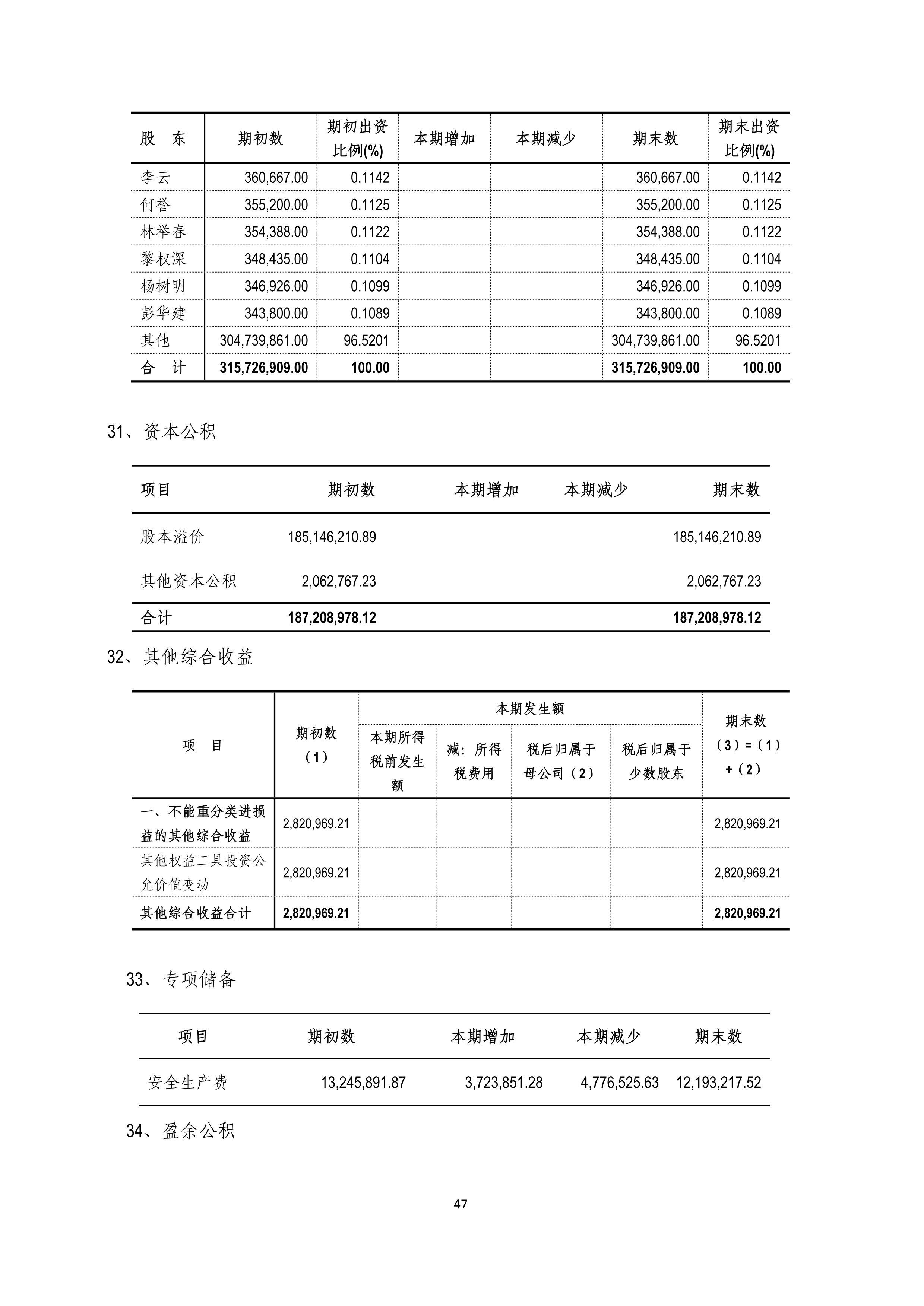 尊时凯龙·(中国区)官方网站