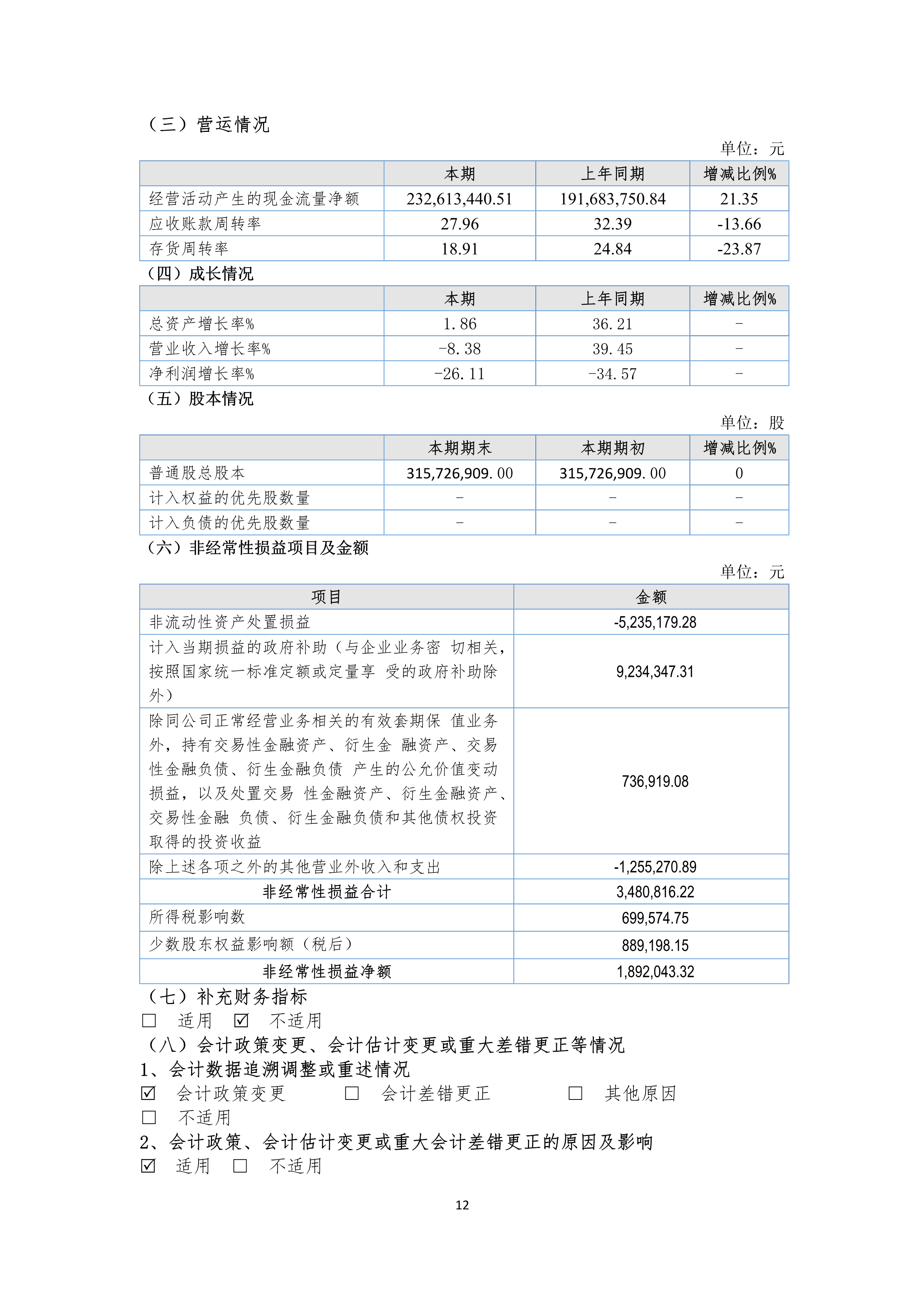 尊时凯龙·(中国区)官方网站