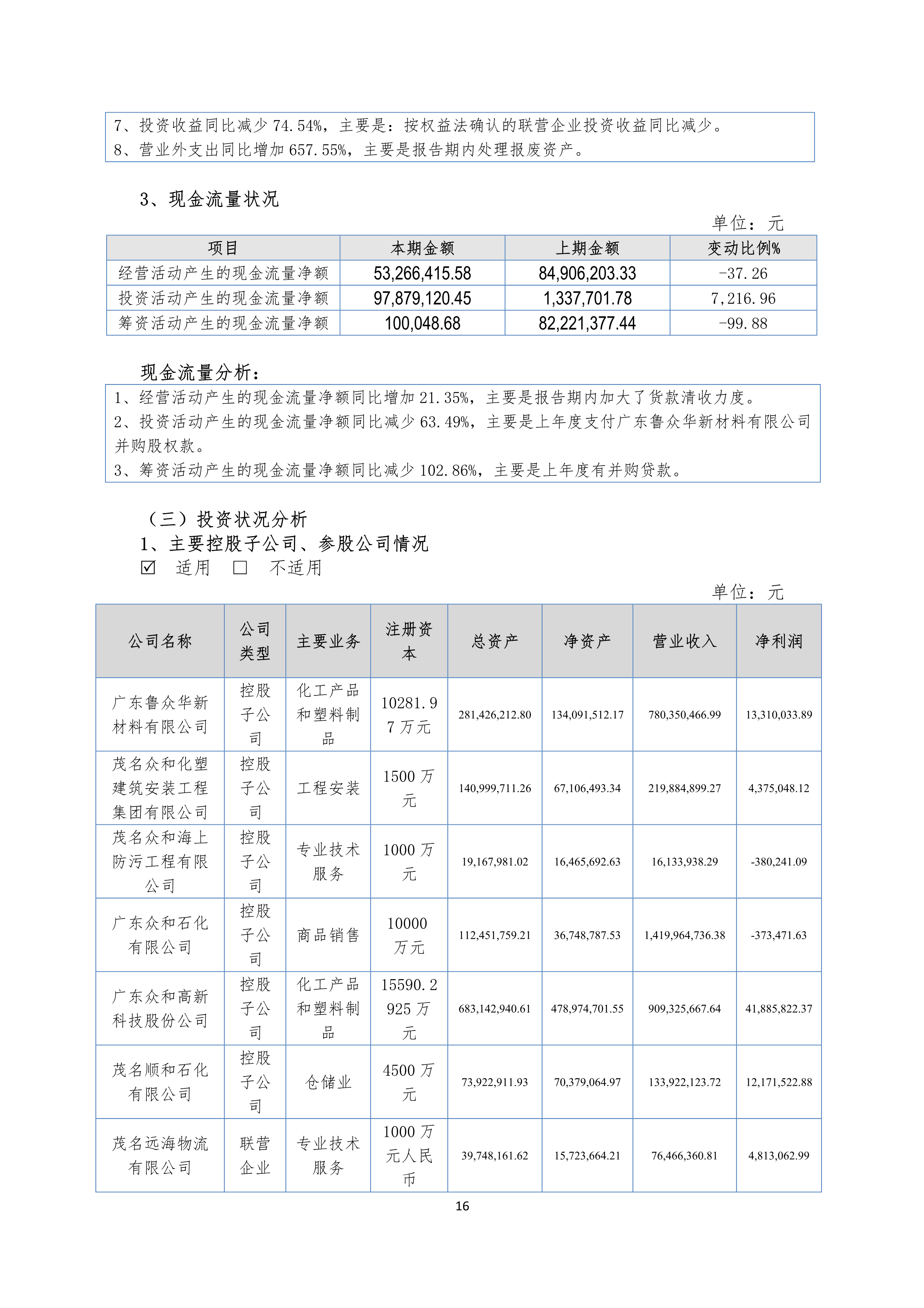 尊时凯龙·(中国区)官方网站