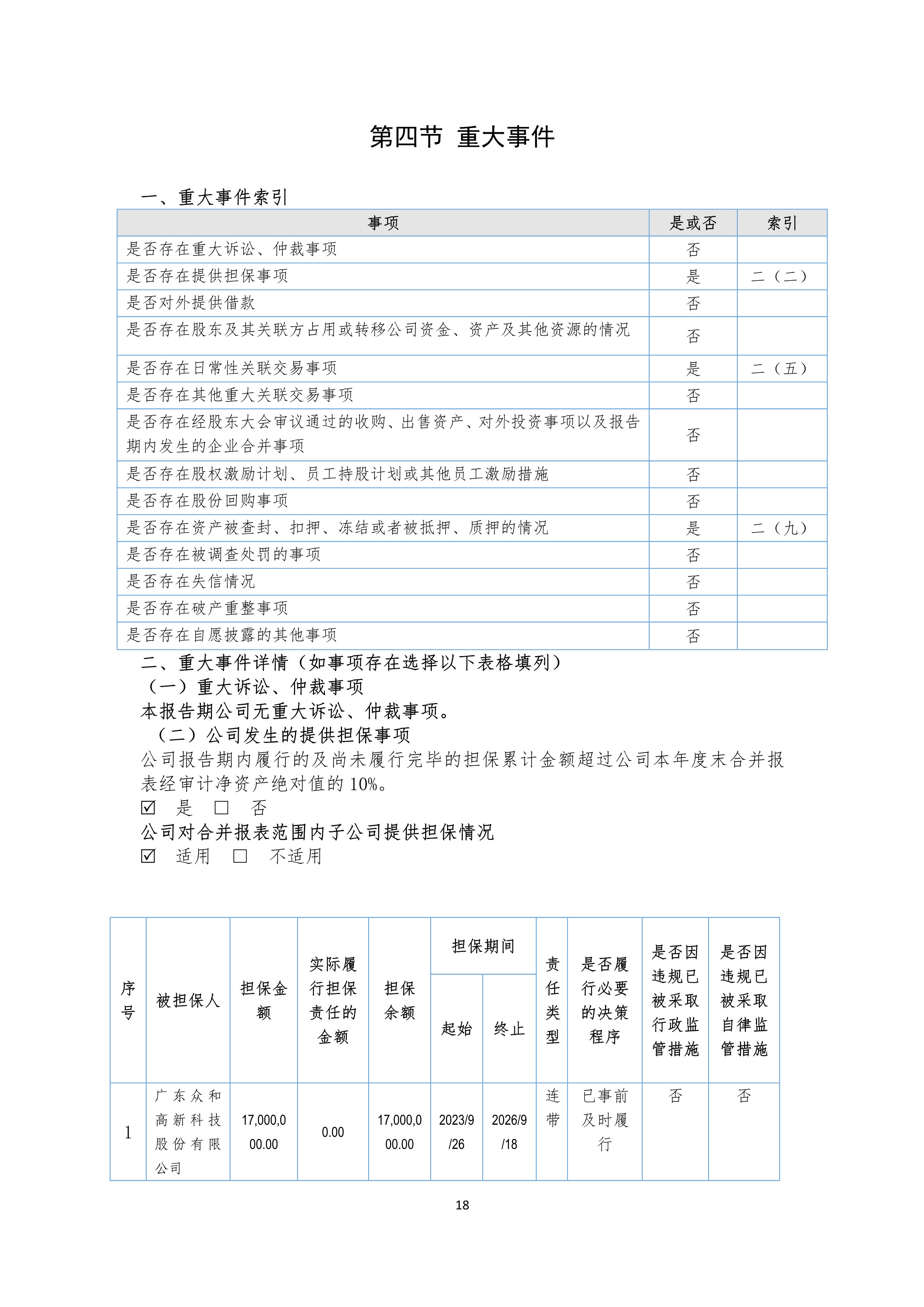 尊时凯龙·(中国区)官方网站