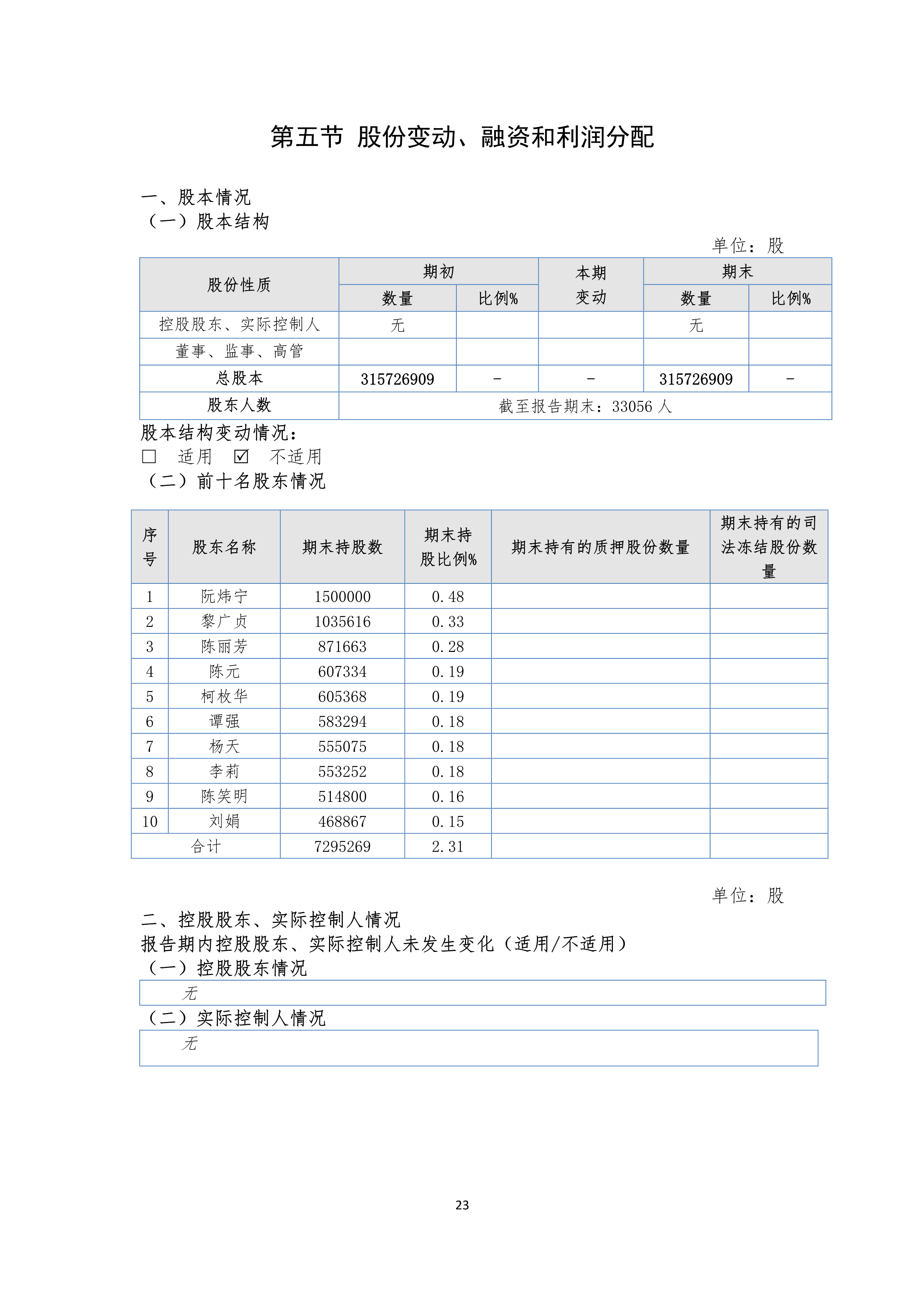 尊时凯龙·(中国区)官方网站
