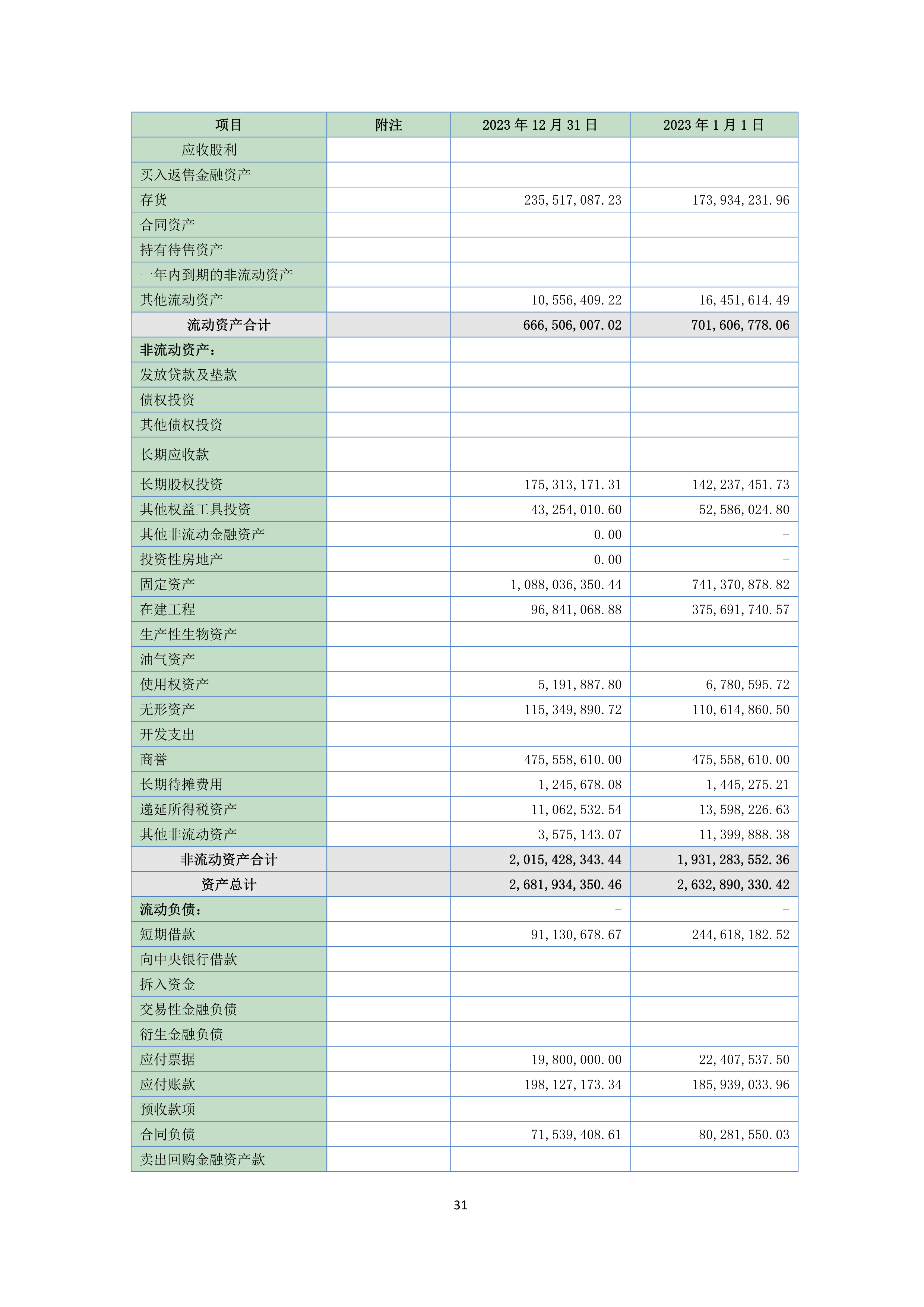 尊时凯龙·(中国区)官方网站