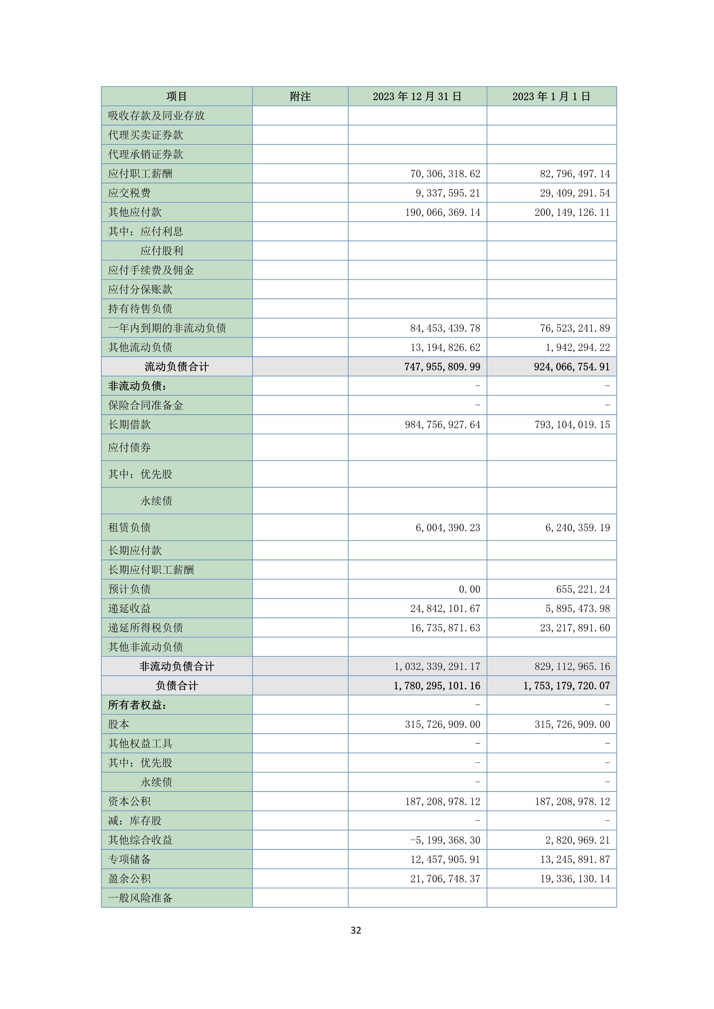 尊时凯龙·(中国区)官方网站