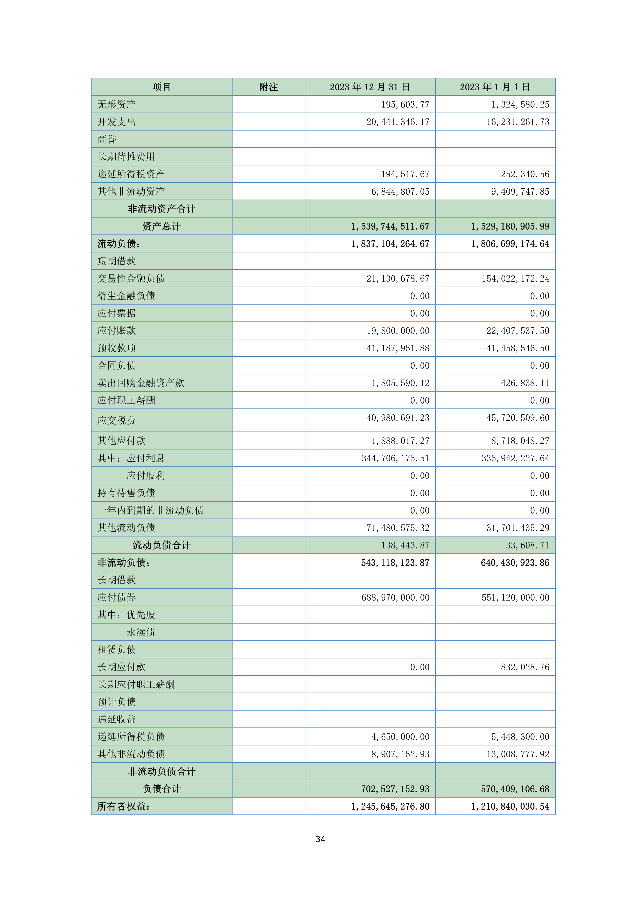 尊时凯龙·(中国区)官方网站
